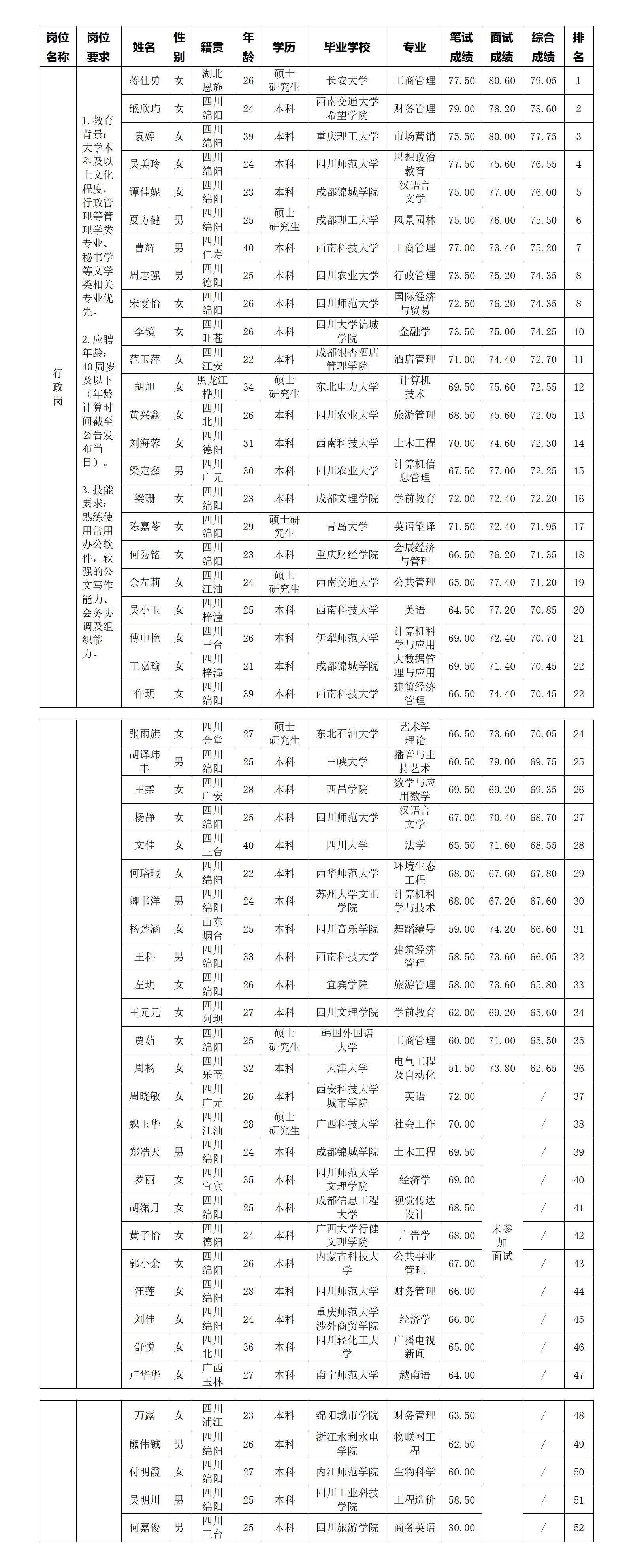 94dd4e9ffe56737b 94dd4e9ffe56737b