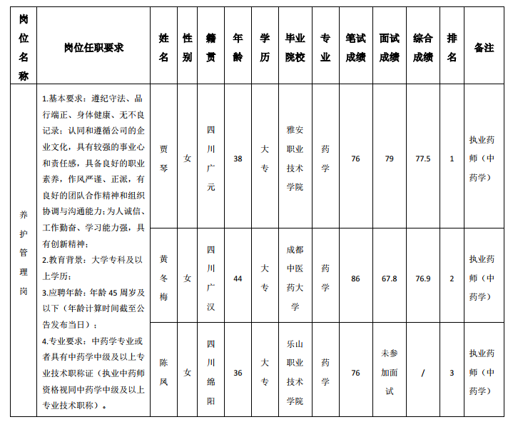 4ee5f40e78329d7 4ee5f40e78329d7