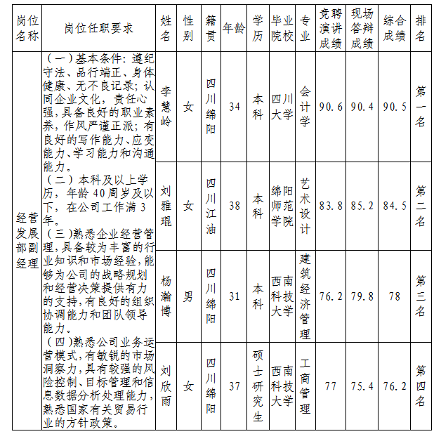 980b30b66c73108a 980b30b66c73108a