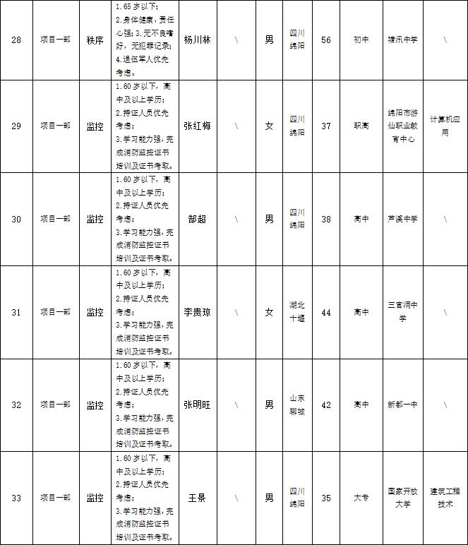 6ed04505bc725170 6ed04505bc725170
