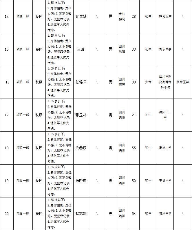 dfc80e670e1d568e dfc80e670e1d568e