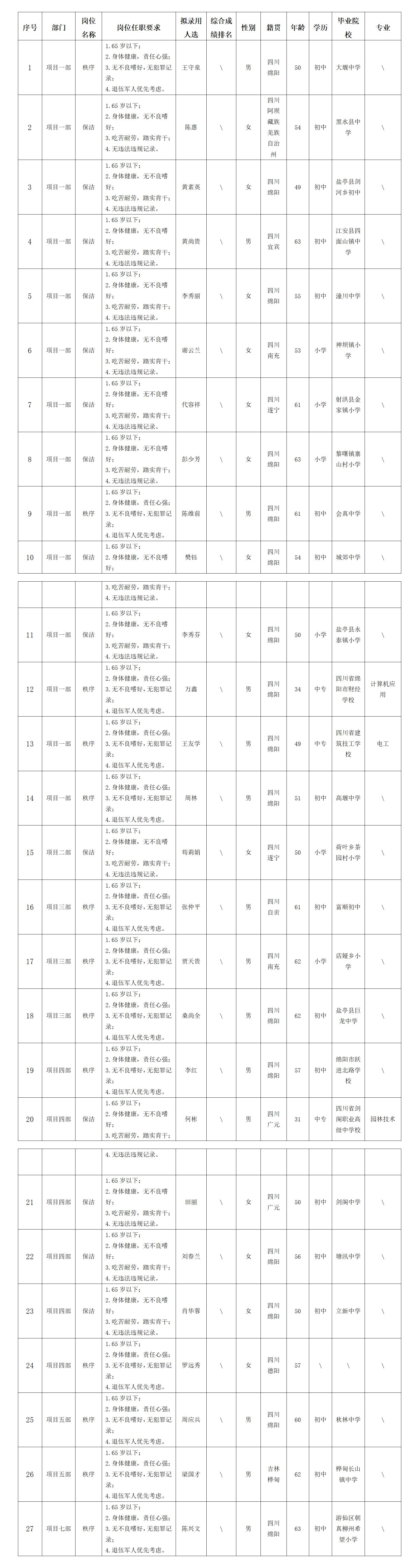 16be7e28a0a3a1b0 16be7e28a0a3a1b0