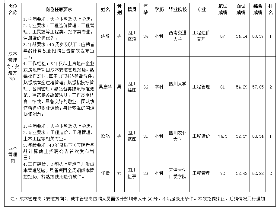 50d934d366ae00d5 50d934d366ae00d5