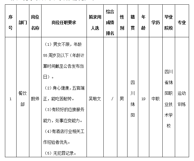 28b5e0cd1d72d5b4 28b5e0cd1d72d5b4