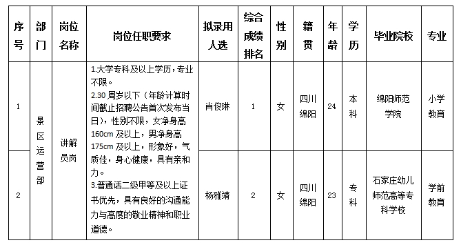 解说员.png 解说员.png