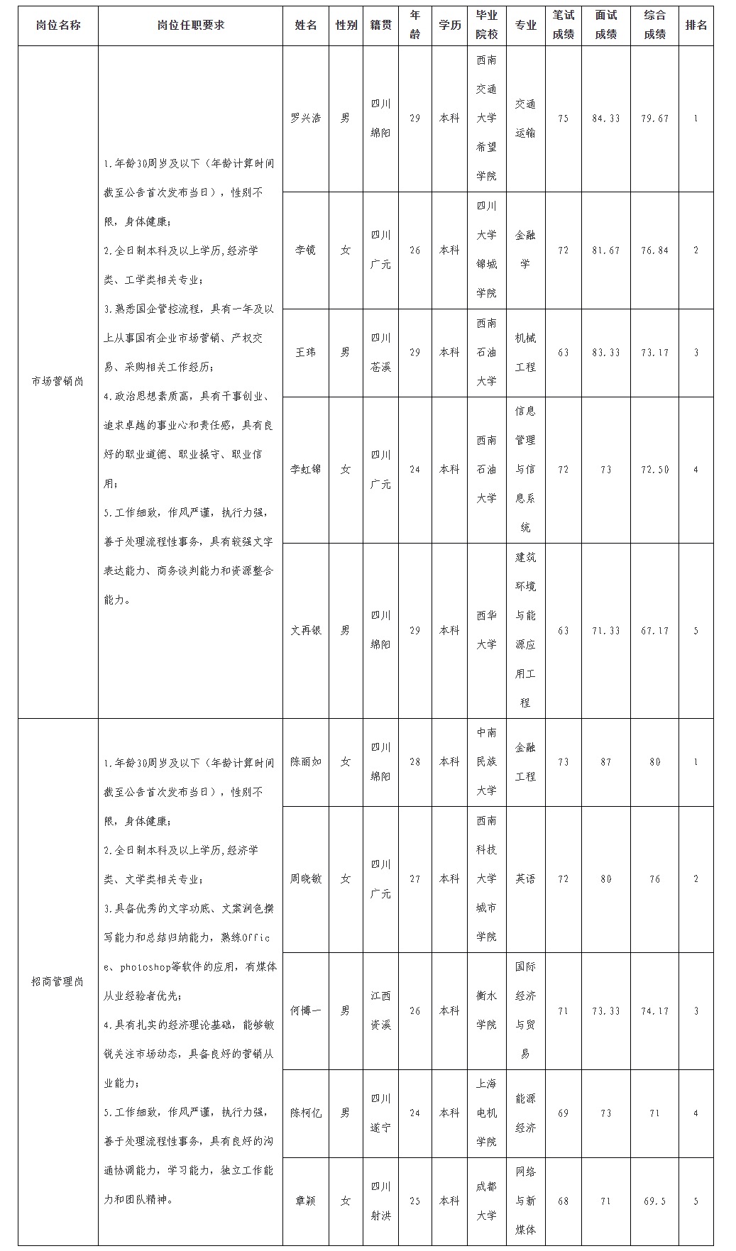 2231ea1485cbd197 2231ea1485cbd197