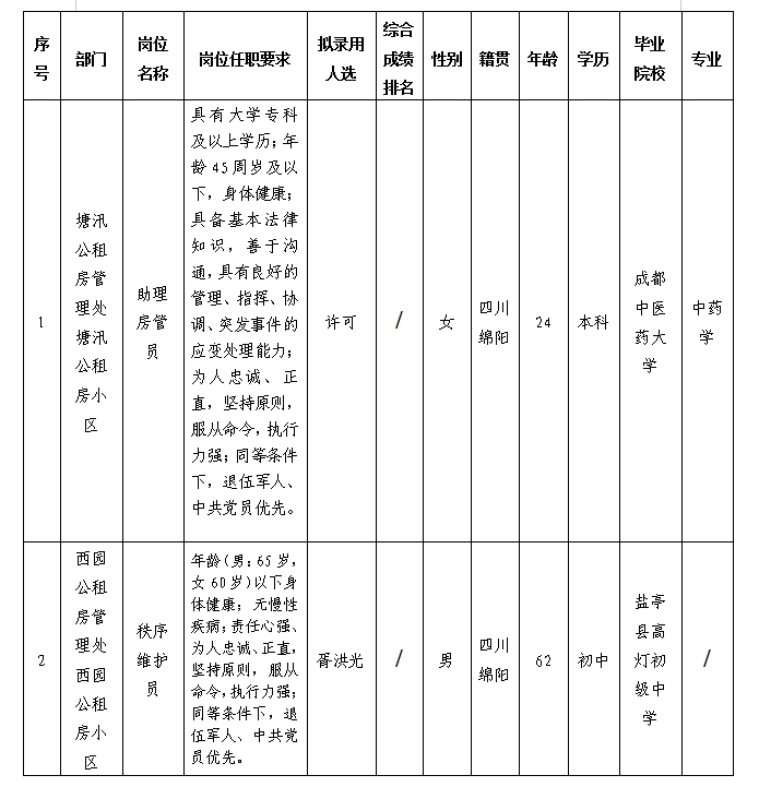 bdc1bf26a22584d8 bdc1bf26a22584d8