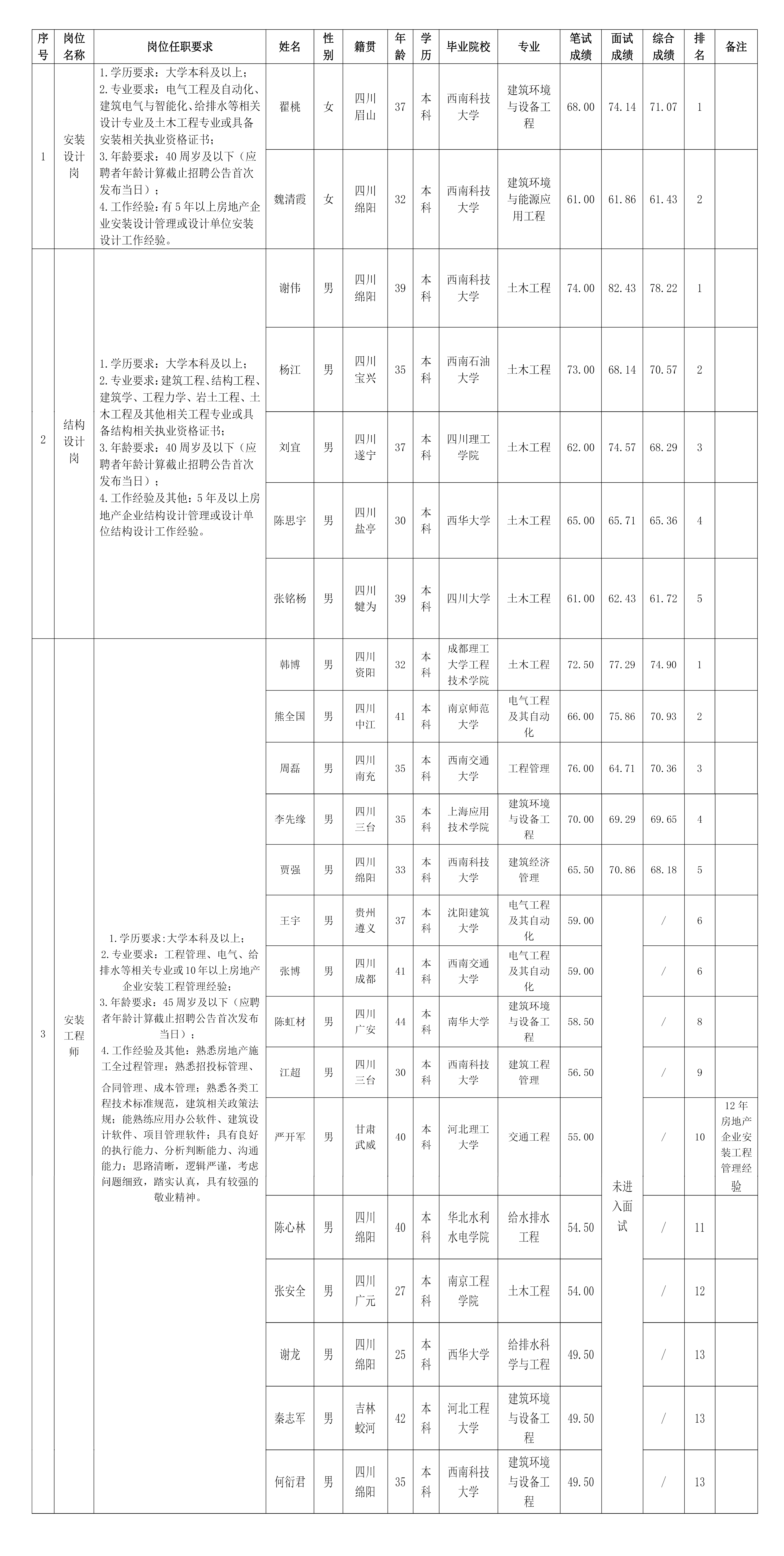 130ae56cec384ded 130ae56cec384ded