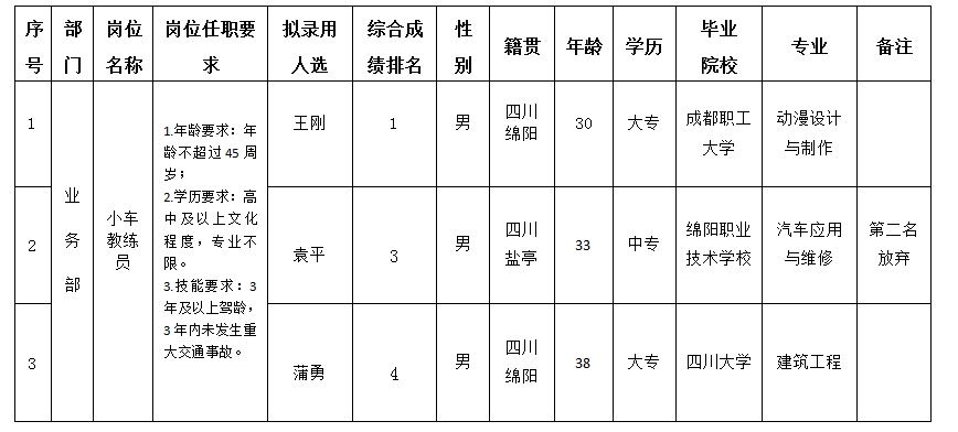 7cfd9b52d1f89a3f 7cfd9b52d1f89a3f
