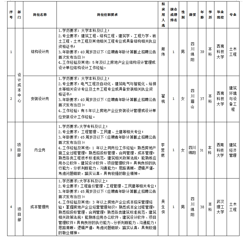 8c656b955f257196 8c656b955f257196