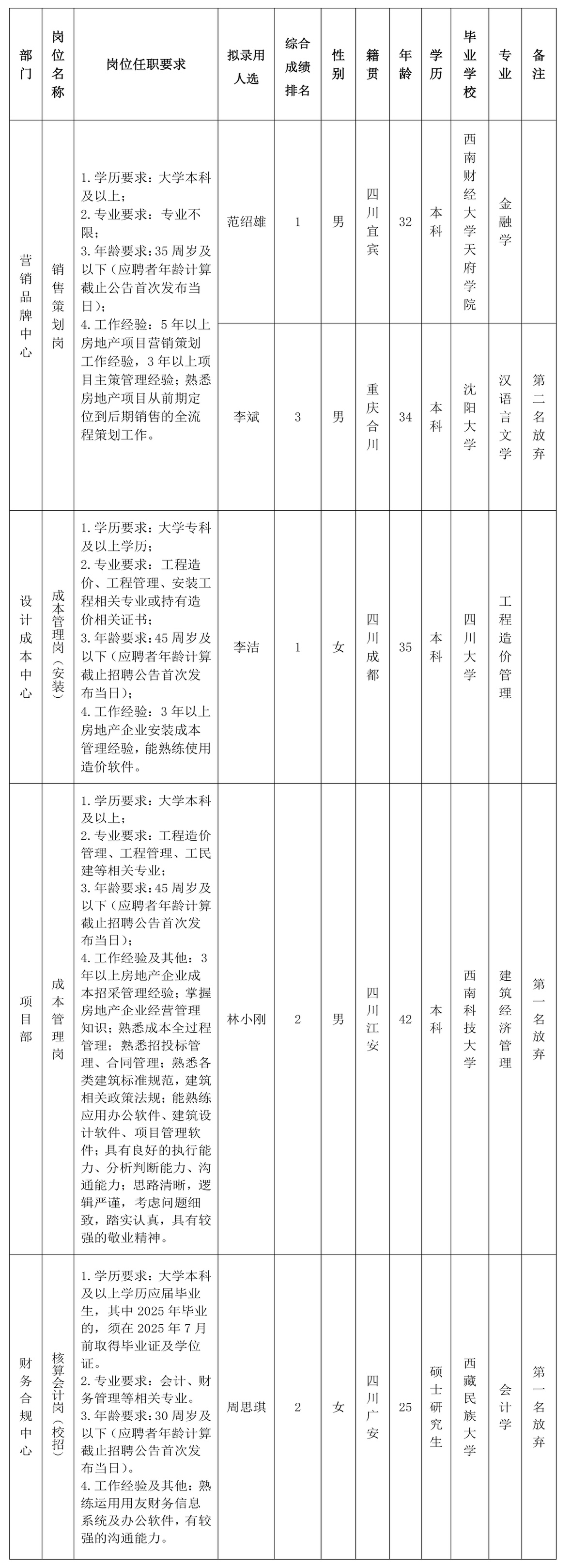 a128024d8ae8fd5a a128024d8ae8fd5a