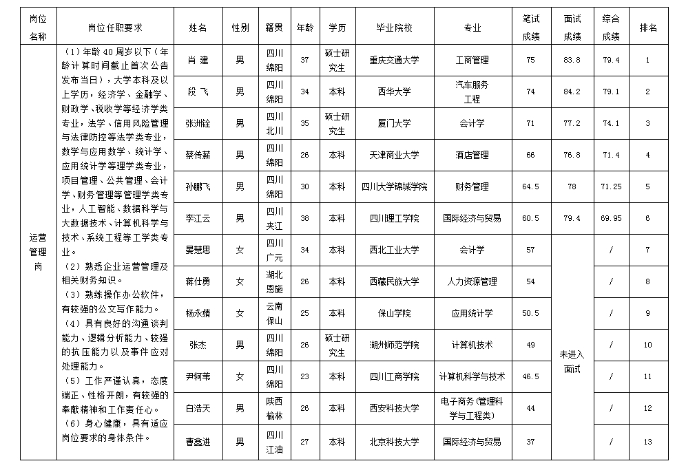 c0aa98604040c3ab c0aa98604040c3ab