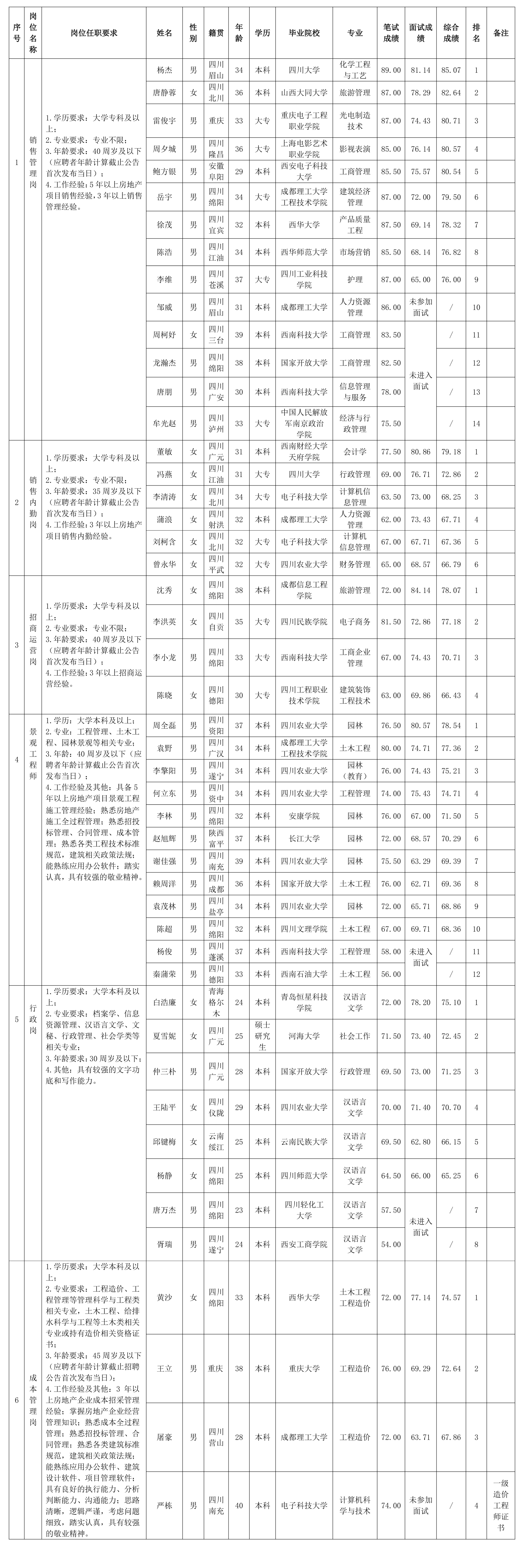 201fff678d8e99b9 201fff678d8e99b9