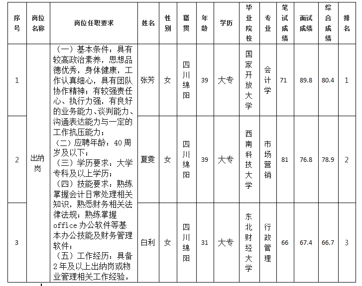 821a73004a62ed7d 821a73004a62ed7d