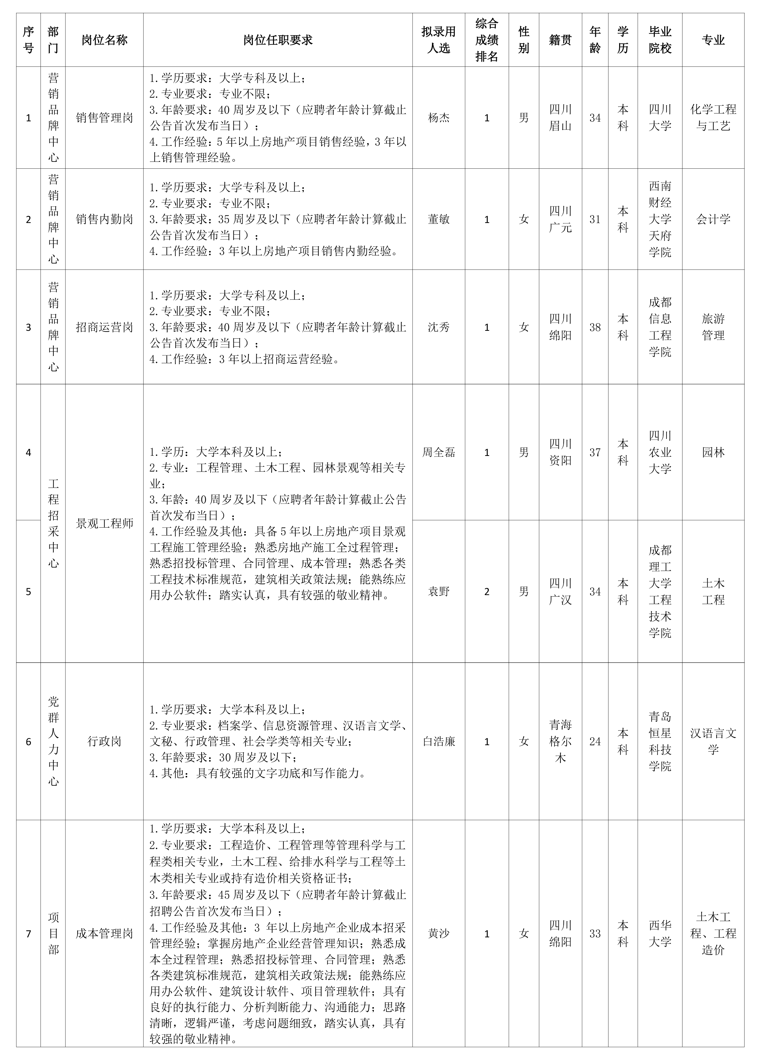 af37e16a0a870c80