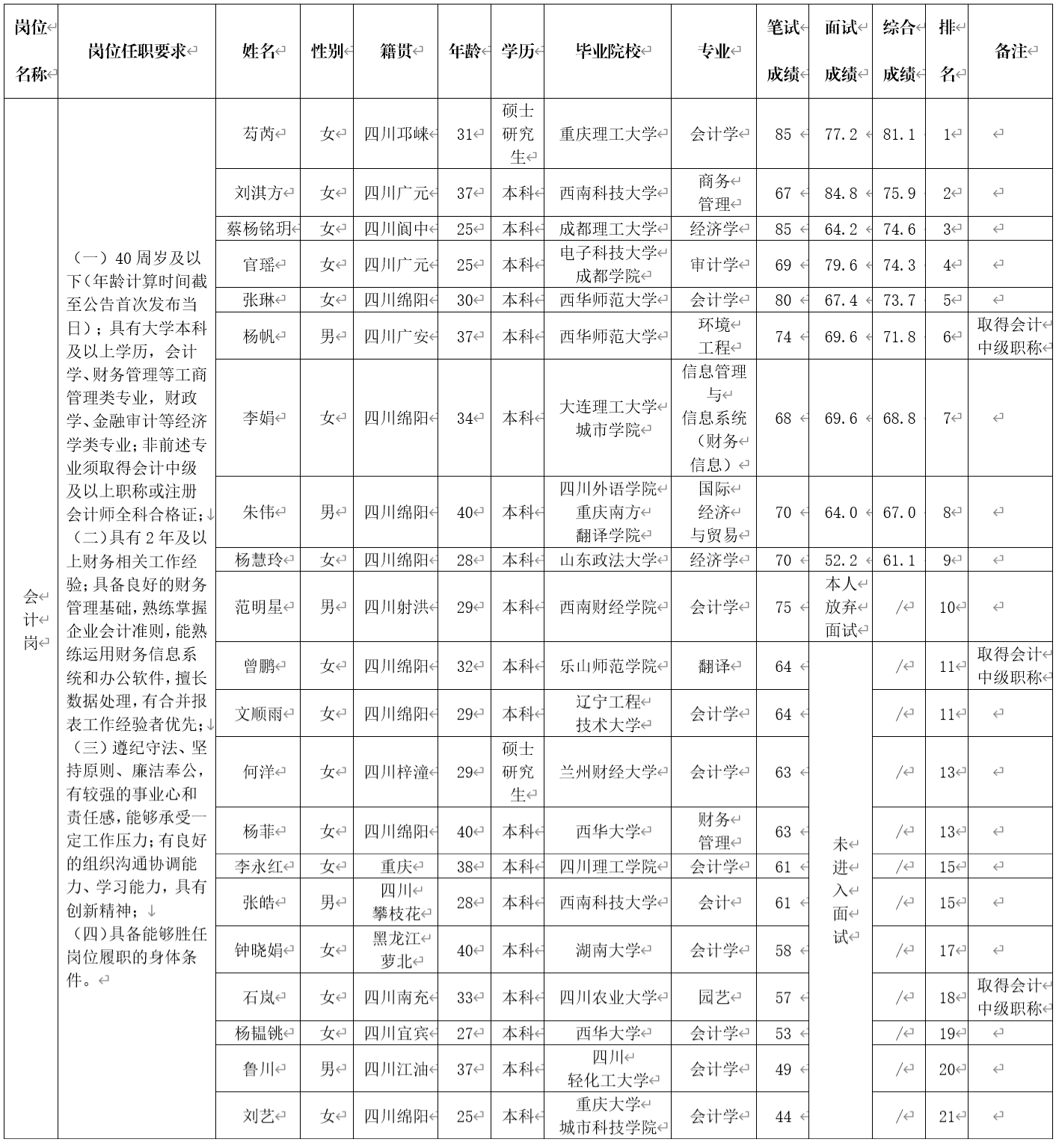 3657167961f945ef 3657167961f945ef