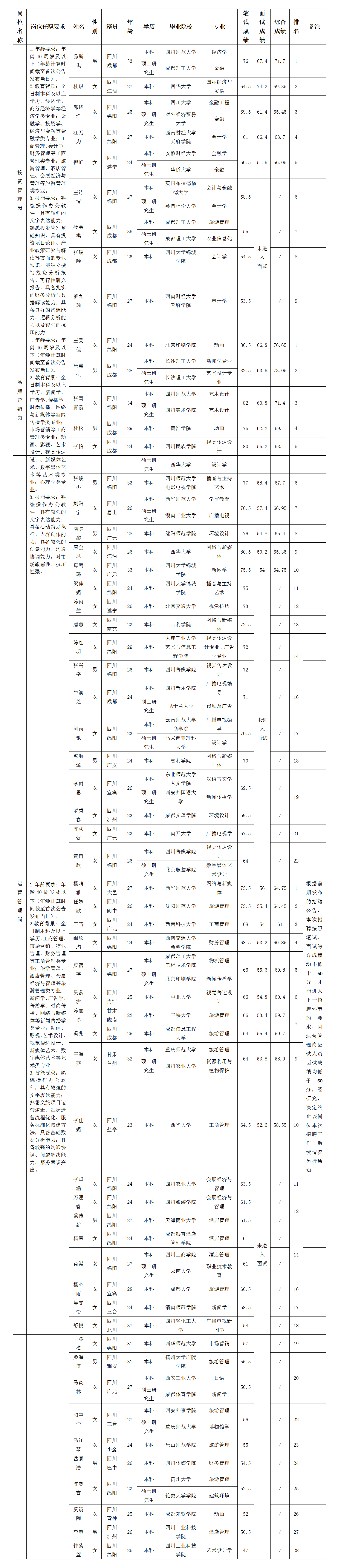 89fde31d58bad027 89fde31d58bad027