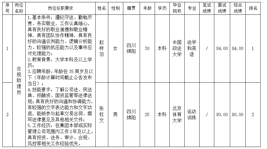 e75d1ff18017d4a3 e75d1ff18017d4a3