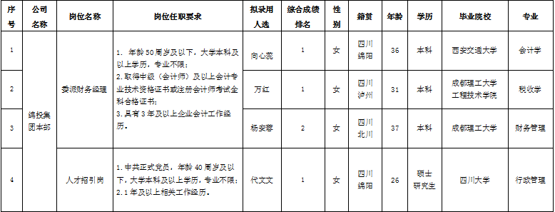 bd59f870ae0f96c8 bd59f870ae0f96c8